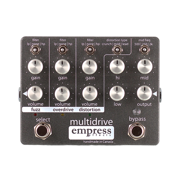 Multidrive – Empress Effects Inc. Multidrive – Empress Effects Inc.