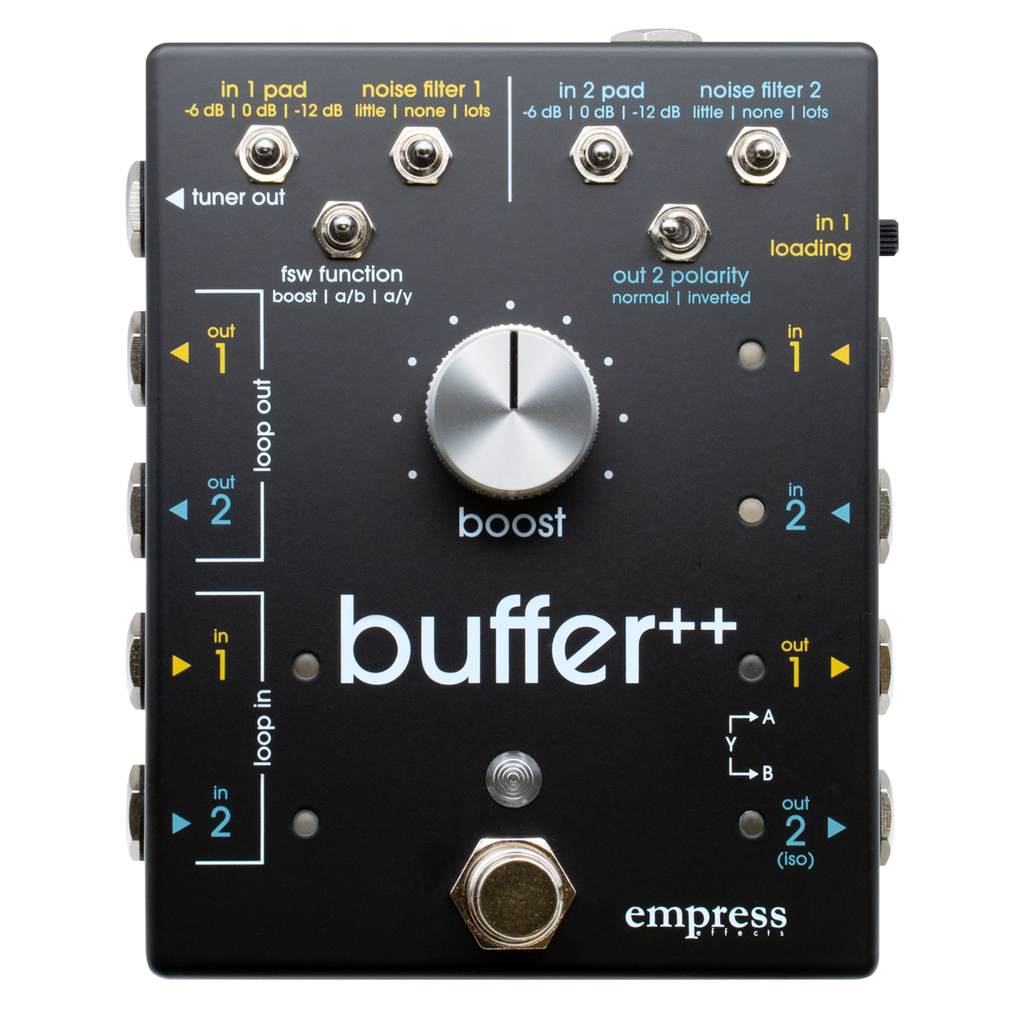 S&D Buffer++