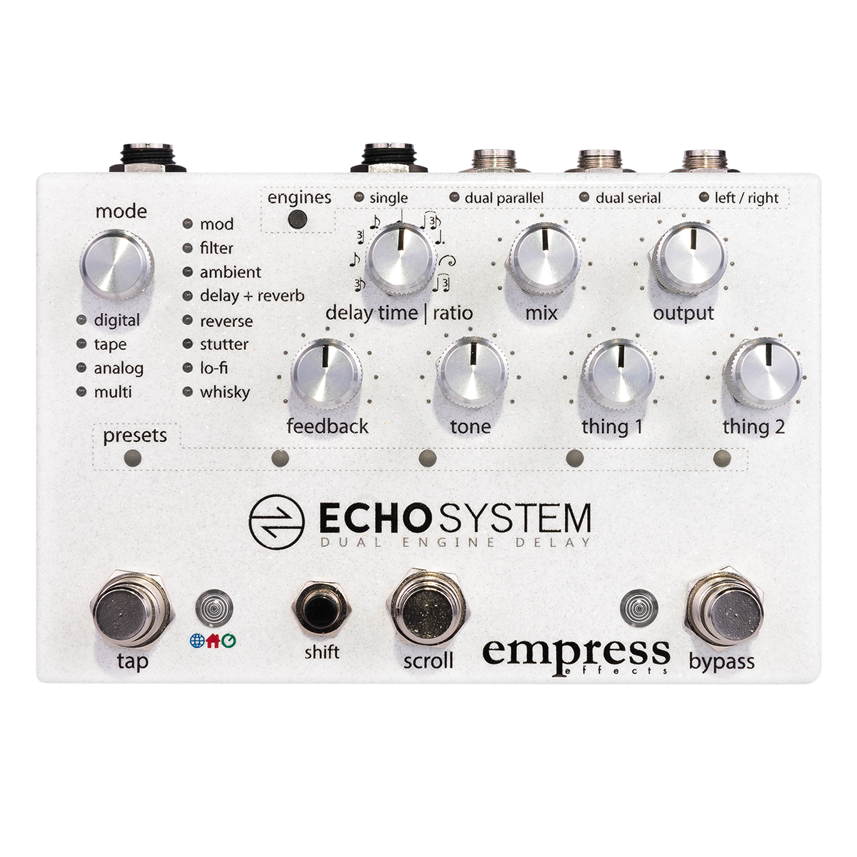 EmpEmpress Effects Echosystem