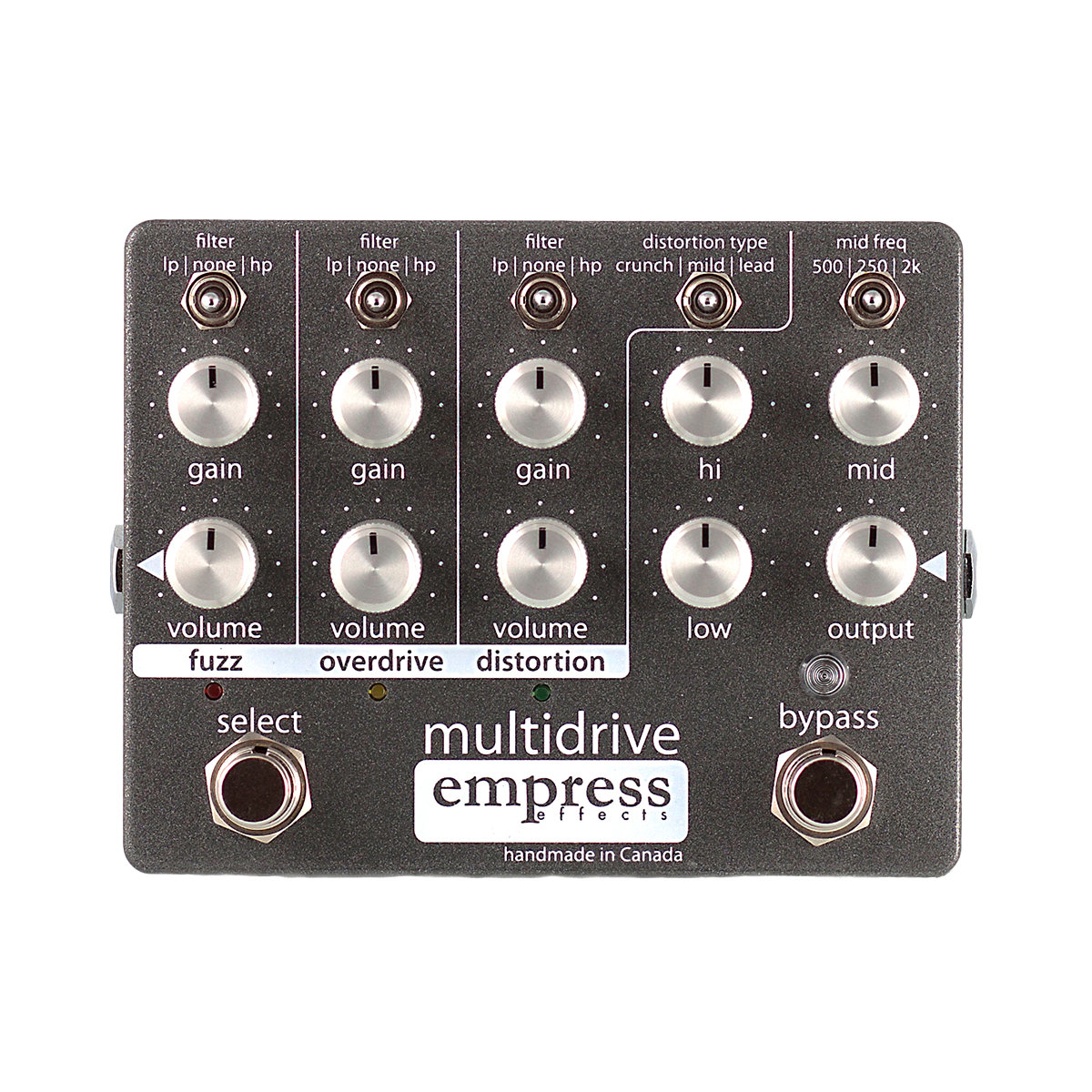 Multidrive – Empress Effects Inc.